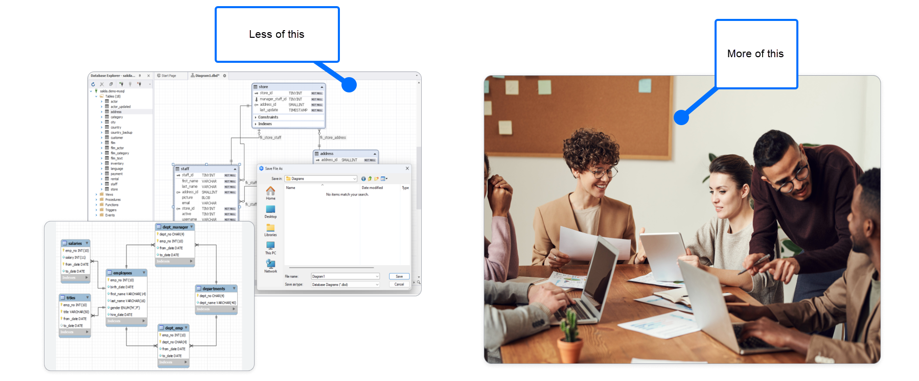 preference for collaborative data modeling over isolated technical work