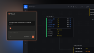Claude chat window overlaid on a SqlDBM diagram of the fct_orders fact table, showing a user asking Claude to describe the table and an arrow connecting the chat to the live schema view in SqlDBM.