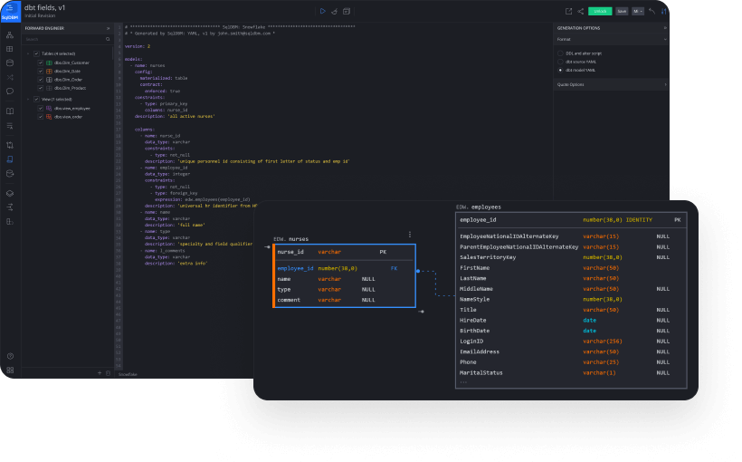 Metadata consistency