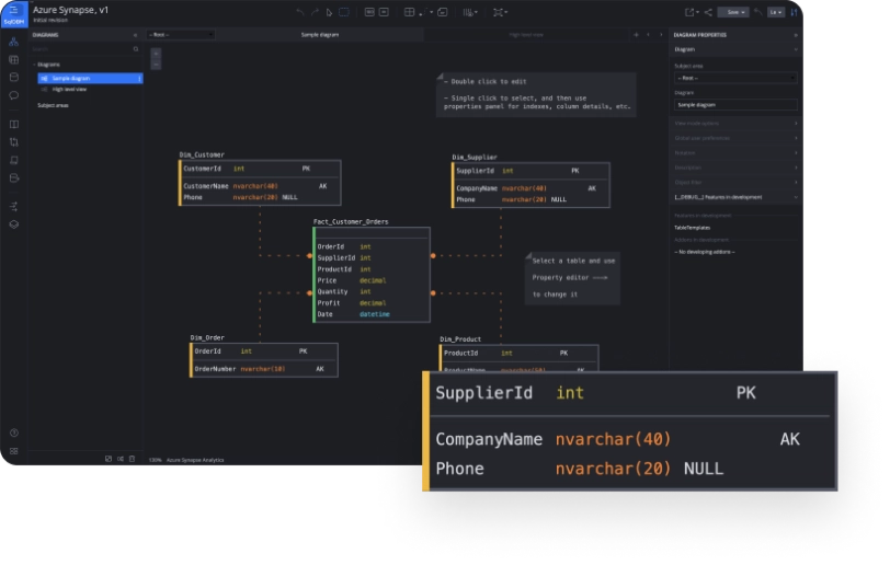 Virtual relationships in SqlDBM